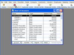 Quickbooks Chart Of Accounts Quickbooks Lists