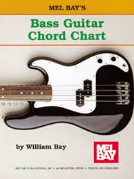 Bass Guitar Chord Chart Wall Chart Published By Mel Bay