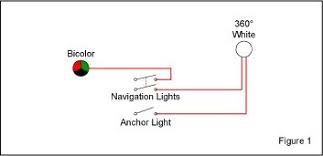 Wiring diagrams mercury outboard motor get rid of wiring. Navigation Light Switching For Vessels Under 20 Meters Blue Sea Systems