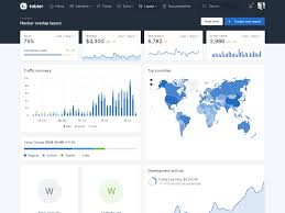 32 open source dashboard projects to