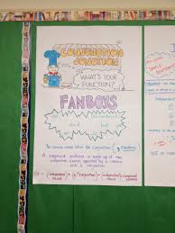 Conjunctions Fanboys Anchor Chart 6th Grade Ela Anchor