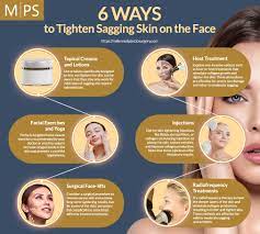 how to tighten sagging skin on the face