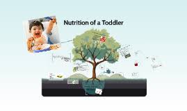 child nutrition powerpoint template prezi