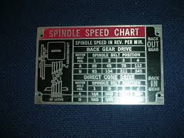 New Atlas Craftsman 12 Inch Lathe Spindle Speed Chart 130 008