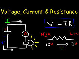 Voltage Cur And Resistance