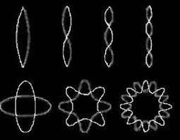 La bella teoria: La función modular de Ramanujan y la teoría de cuerdas