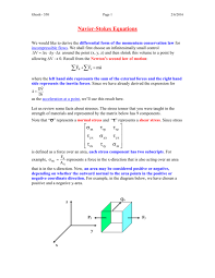 derivation of the navier stokes equations