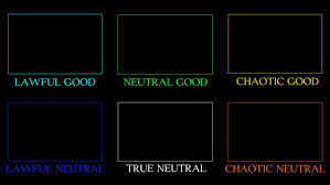 Alignment Charts Know Your Meme