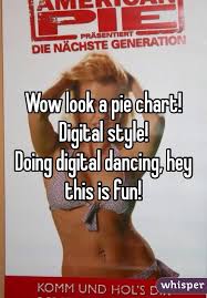 Wow Look A Pie Chart Digital Style Doing Digital Dancing