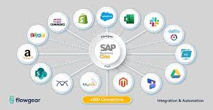 What Industries Can Benefit from Implementing SAP Business One?