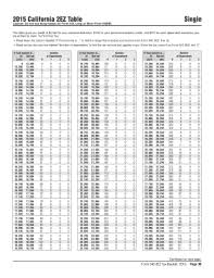 printable time conversion chart forms