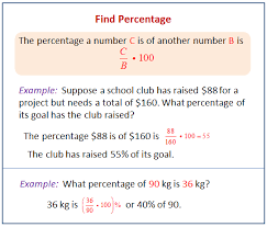 finding the percene