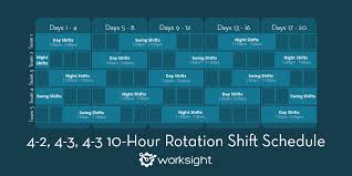 There are many variations to this shift. 4 2 4 3 4 3 10 Hour Rotation Shift Pattern Worksight Worksight