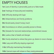 Empty Houses In Your Birth Chart And What They Mean