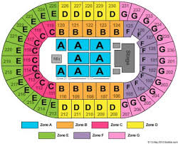 Copps Coliseum Tickets And Copps Coliseum Seating Chart