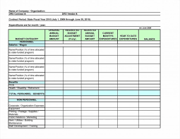Project Management Communication Matrix Template Spreadsheet Free
