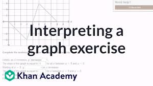 Interpreting A Graph Example Video Khan Academy