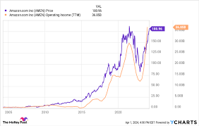 The Motley Fool gambar png