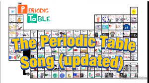 the periodic table song by asap