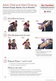 Red Cross Conscious Choking Poster