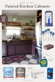 how to paint kitchen cabinets as seen