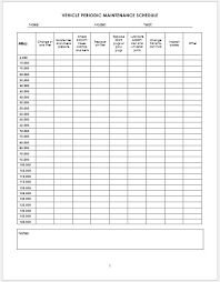 Vehicle Periodic Maintenance Schedule For Ms Word Word