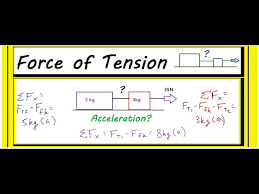 Solve For Tension And Acceleration