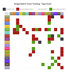 We did not find results for: Firered Hack Dragon Ball Z Team Training Page 15 The Pokecommunity Forums