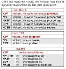 8 Great Kjv Images Bible Verses Scripture Verses Bible