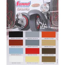 Summit Racing 1 Stage Flat Paint Chip Charts Sum Upfccc