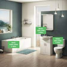 the costs of bathroom refurbishment in