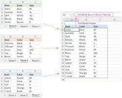 Combine Ranges And Arrays In Excel
