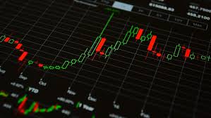 Stock Market Chart The Rapid Stock Footage Video 100
