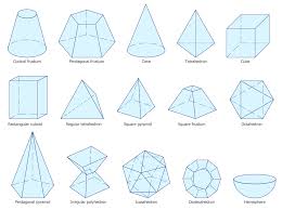 How To Draw Geometric Shapes In Conceptdraw Pro