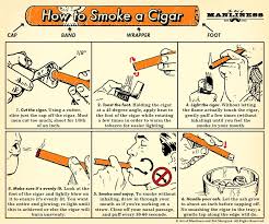 How To Smoke A Cigar The Art Of Manliness