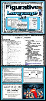   best Lesson Plans for Computers and Technology images on    