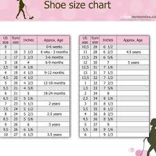 Gucci Shoe Size Chart Best Of Size 2 Infant Shoe Heartpulsar