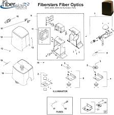Fiberstars Fiber Optics 6004 6008 6004 As Illuminator Parts