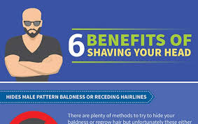 We did not find results for: 6 Benefits Of Shaving Your Head Infographic