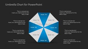 Umbrella Chart Template For Powerpoint Slidemodel