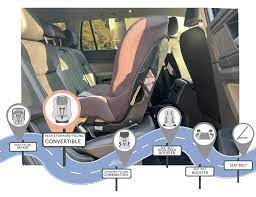 safety 1st jive car seat review safe