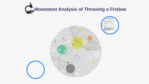 Movement Analysis Of Throwing A Frisbee By Joie Knouse On Prezi