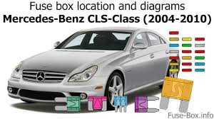 Fuse Box Location And Diagrams Mercedes Benz Cls Class
