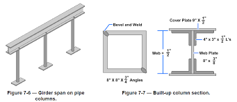 structural steel drawings