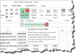 how to create pivot table in excel