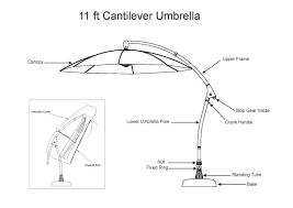umbrella cover support rod proshade