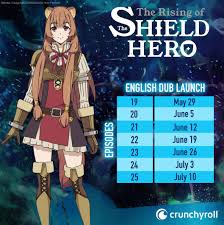 With no one to turn to, and nowhere to run, he is left with only his shield. The Rising Of The Shield Hero On Twitter The Rising Of The Shield Hero English Dub Will Be Experiencing A Shift In Release Date Schedule Read Https T Co Omaqnhifn6 Https T Co Qfqqzis7nt