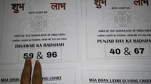 Date 12 07 19 Satta Trick Gali Disawar Punjab Day After Pass