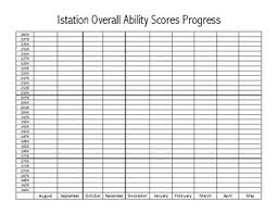 Istation Tracking Worksheets Teaching Resources Tpt