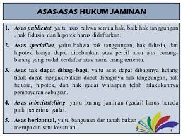 Sedangkan dalam bahasa indonesia, istilah jaminan berasal dari kata jamin yang berarti jaminan perorangan. Emli Training Hukum Jaminan